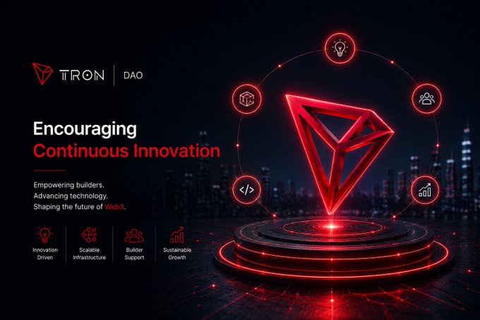 A promotional banner for 'TRON DAO' with the tagline 'Encouraging Continuous Innovation,' featuring a glowing red 3D TRON diamond logo on a pedestal against a city skyline, with icons representing Innovation, Scalable Infrastructure, Builder Support, and Sustainable Growth.