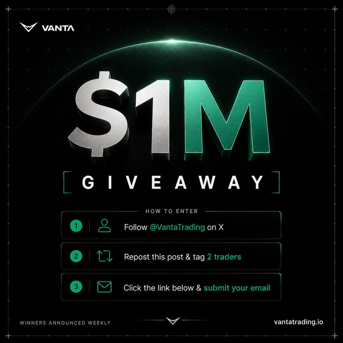 Vanta Trading is running a $1 million giveaway promotion on X, requiring participants to follow @VantaTrading, repost and tag two traders, and submit their email via vantatrading.io. Winners are announced weekly, supporting the post's claim of still having 100 free evaluations to award halfway through the promotion.