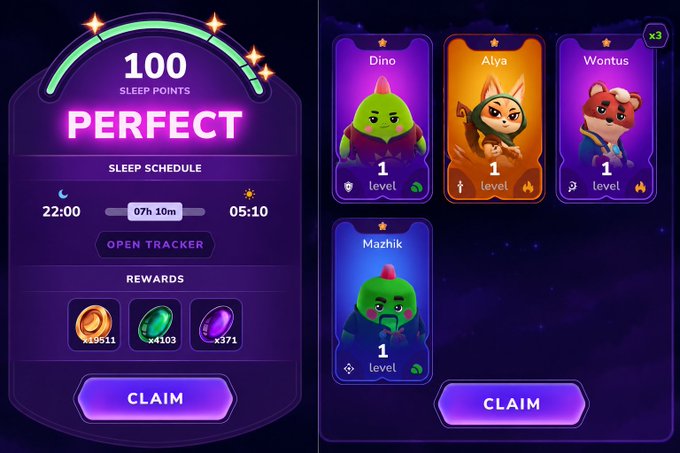 The image shows a Sleepagotchi app screen displaying "100 SLEEP POINTS" with a "PERFECT" rating, a sleep schedule from 22:00 to 05:10 (7h 10m), rewards of 19941 coins, 4103 gems, and 371 tickets, alongside gacha characters (Dino, Alya, Wontus, Mazhik) all at Level 1, illustrating the daily staking of $SLEEP points and rewards the post celebrates.