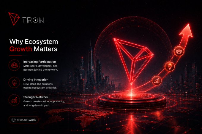 Promotional graphic for TRON titled 'Why Ecosystem Growth Matters' featuring a glowing red Tron logo, a city skyline, and an upward arrow, with text about increasing participation, driving innovation, and strengthening network.