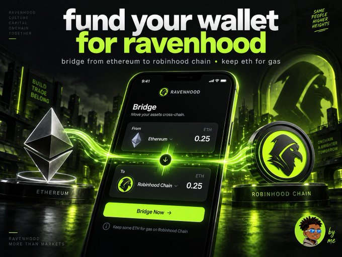 A promotional graphic reading 'fund your wallet for ravenhood — bridge from ethereum to robinhood chain · keep eth for gas,' showing a mobile interface bridging 0.25 ETH between Ethereum and Robinhood Chain with neon green accents.
