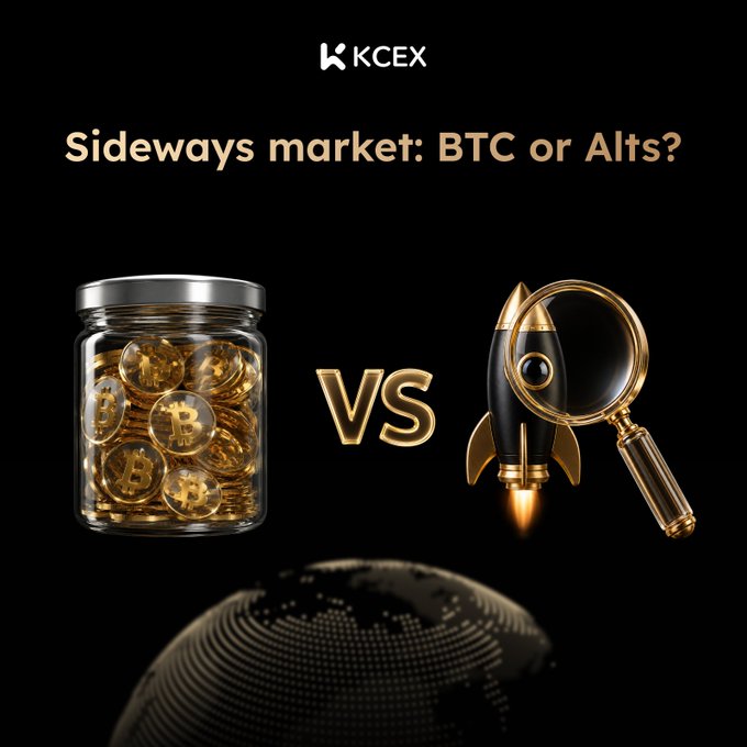 A black promotional graphic for KCEX with the text "Sideways market: BTC or Alts?" showing a jar of gold Bitcoin coins on the left versus a rocket and magnifying glass on the right.
