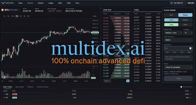 A cryptocurrency trading interface branded 'multidex.ai' showing a BTC/CPUD chart, order book, and trade panel with the tagline '100% onchain advanced defi'.
