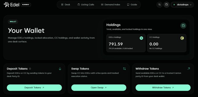 The 'Edel RUNWAY' dashboard displays a 'Your Wallet' section with EDELx holdings of 791.59 and CC Holdings of 0.00, alongside options to Deposit, Swap, or Withdraw Tokens.