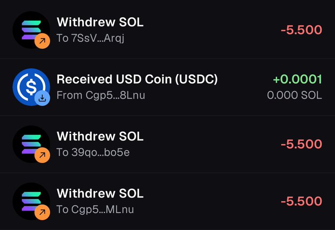 A crypto transaction history showing three withdrawals of 5.500 SOL to different addresses and a received amount of 0.0001 USD Coin (USDC).