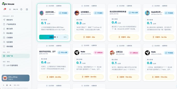A screenshot of a cryptocurrency leaderboard website called 'Light House,' displaying various token rankings, prices, and market data with evaluation criteria in Chinese.