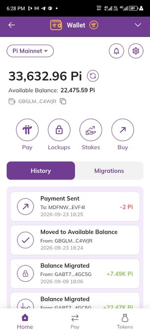 A Pi Network wallet screenshot showing a total balance of 33,632.96 Pi with an available balance of 22,475.59 Pi, featuring transaction history including a recent "Moved to Available Balance" entry of 22,475.59 Pi from the GBLGM...C4WJR address on 2026-09-23, which visually confirms the post's claim of finally unlocking over 22k Pi from the user's 2nd migration.