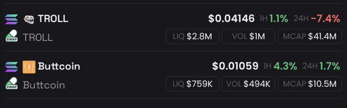 A cryptocurrency price tracker showing TROLL (TROLL) at $0.04146 with a 1.1% gain and 24H -7.4% drop, and Buttcoin at $0.01059 with 4.3% gain and 24H 1.7% increase, both trading on Solana.
