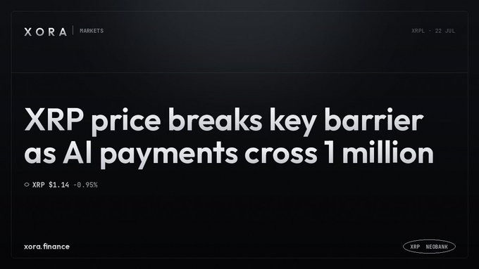 A dark promotional graphic from XORA Markets dated 22 Jul, featuring the headline "XRP price breaks key barrier as AI payments cross 1 million" with XRP showing $1.14 (-0.95%), directly mirroring the breaking news announcement.