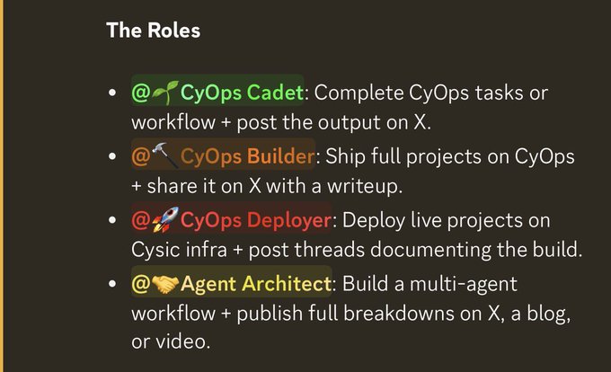 The image outlines "The Roles" for the Cysic community program, listing four tiers of CyOps contributors—CyOps Cadet (🌱), CyOps Builder (🔨), CyOps Deployer (🚀), and Agent Architect (🤝)—each with escalating tasks and sharing requirements on X. This visually reinforces the post's announcement of a tiered "builders season" where participants earn $CYS by building on CyOps and documenting their work on social media.