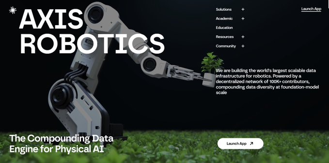 Axis Robotics website homepage displaying a robotic arm holding a plant, with the tagline 'The Compounding Data Engine for Physical AI' and navigation links for Solutions, Academic, Education, Resources, and Community.