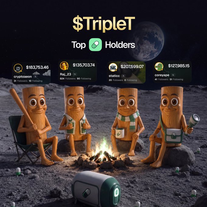 Four cartoon wooden characters gather around a campfire on a lunar surface beneath the "$TripleT Top Holders" header, with profile cards displaying the top supporters: cryptoaeon ($183,753.46), Rai_23 ($135,703.74), static ($207,599.07), and coreyape ($127,985.15). The scene playfully celebrates the newest top holders being welcomed to the Pumpfun app, with the moon setting reinforcing the "lunar" achievement of these high-ranking community members.