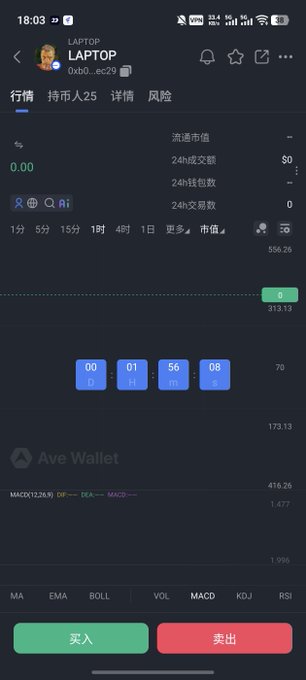 Mobile app screenshot showing a cryptocurrency or token trading interface for 'LAPTOP' token (0xb0...ec29) with the wallet 'Ave Wallet', displaying a $0 market cap, 25% buy/sell tax warning, and buy/sell buttons in Chinese (买入/卖出).