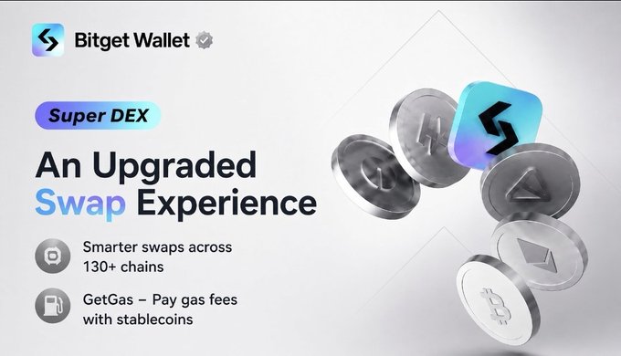 Promotional graphic for Bitget Wallet featuring the Bitget logo and 'Super DEX - An Upgraded Swap Experience' text, with bullets 'Smarter swaps across 130+ chains' and 'GetGas - Pay gas fees with stablecoins,' alongside floating crypto coin designs.
