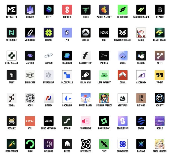 A grid of 64 cryptocurrency and Web3 project logos including ME Wallet, Lifinity, Step, Subber, Bullx, Mango Market, Slingshot, and others.