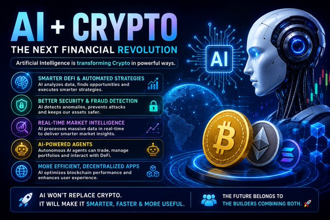 An infographic titled 'AI + CRYPTO: THE NEXT FINANCIAL REVOLUTION' showcases how artificial intelligence is transforming crypto with categories like DeFi automation, fraud detection, and AI-powered agents.