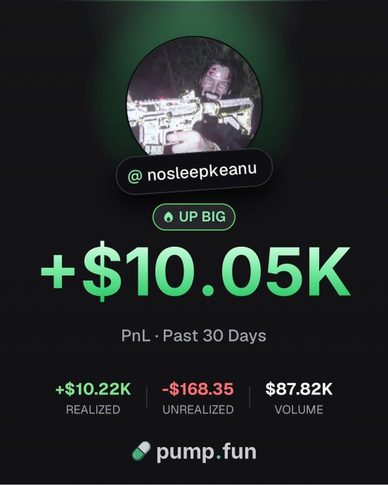 The image is a pump.fun promotional graphic showing a 30-day PnL performance for user "@nosleepkeanu," highlighting a gain of +$10.05K with $10.22K realized and $87.82K in trading volume. The accompanying link "join.pump.fun/HSag/e2ub968d" appears to be a referral URL directing viewers to the pump.fun platform, likely tied to the featured trader's profile.