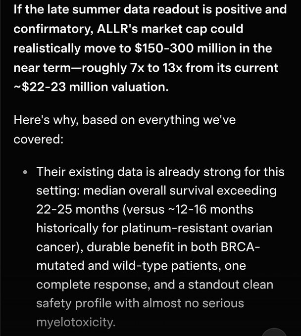 A screenshot discusses Allor Therapeutics ($ALLR), noting that positive late-summer data readout could push its market cap to $150–300 million (7x–13x upside from ~$22–23M), citing strong existing survival data in platinum-resistant ovarian cancer with a clean safety profile as the basis for the bullish thesis, which aligns with the post highlighting "very good, interesting data so far."