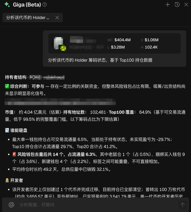 A Giga (Beta) cryptocurrency analysis interface in Chinese for a token with market cap $404.4M and $1.06M 24h volume, showing holder distribution data including 102,481 holders with 64.9% Top100 coverage and various wallet concentration metrics.
