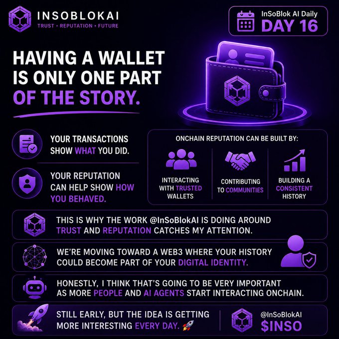 An "InSoBlok AI Daily Day 16" promotional graphic with the headline "HAVING A WALLET IS ONLY ONE PART OF THE STORY," explaining onchain reputation can be built through trusted wallets, community contributions, and consistent history.