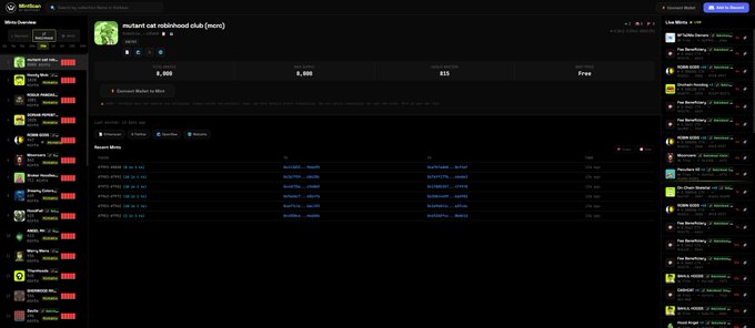 A Memecoins page on NaniScan displaying the 'mutant cat nihilhood club (won)' token overview with 8,888 holders and 815 transactions, alongside lists of recent trades and top traders.