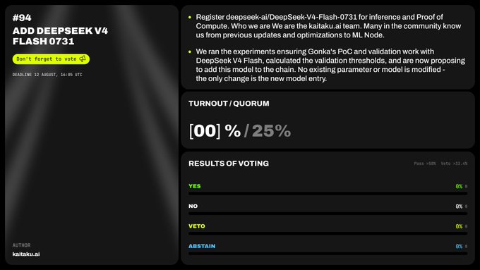 A governance proposal page (#94) to 'ADD DEEPSEEK V4 FLASH 0731' by kaitaku.ai, showing a description of the proposal, 0% turnout out of a 25% quorum, and all current voting results (Yes, No, Veto, Abstain) at 0%.