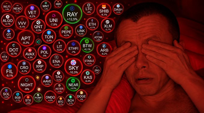 A man covers his face with his hands in distress, overlaid with numerous cryptocurrency logos and their negative price percentage changes (e.g., RAY +12.5%, UNI -7.9%, ETH -8.1%).