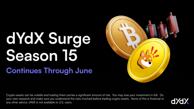The image displays a poster for DYDX Surge Season 15. The poster features two coins, one gold and one greenish colored, with a small dog's face positioned above each coin. Below the coins, there is text that reads "Continues Through June" followed by information about the surge in cryptocurrency prices and its relation to the DYDX logo present on the bottom right corner of the poster. The phrase "Focus on what is in the image and how it relates to the post." appears below the dogs' faces, likely indicating a connection between the coins featured on the poster and the overall theme or topic being discussed about cryptocurrency surges.