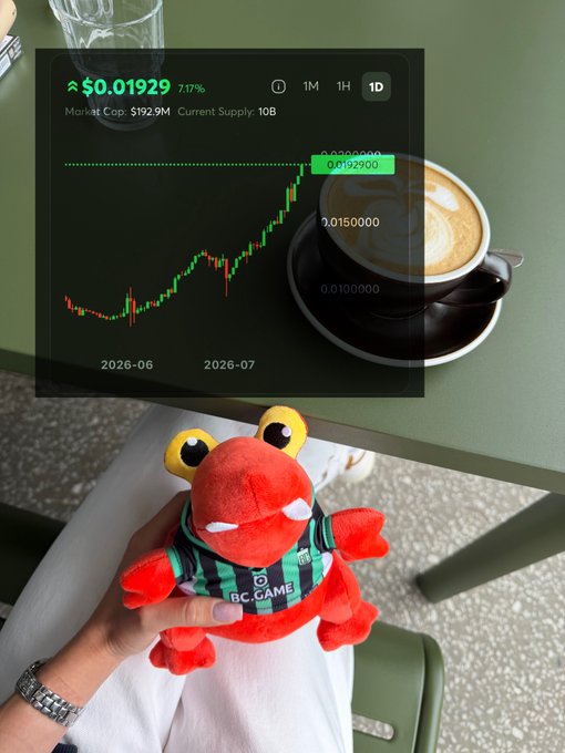 A composite image showing a coffee cup on a green table, a cryptocurrency chart displaying $0.01929 with a 7.17% gain, and a hand holding a red crab plush toy wearing a soccer jersey.