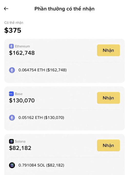 A mobile app screen in Vietnamese titled 'Phần thưởng có thể nhận' (Available rewards) showing a total of $375 claimable across Ethereum, Base, and Solana networks with corresponding 'Nhận' (Receive) buttons.