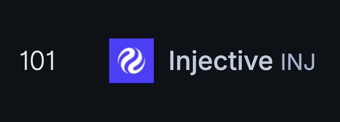 A dark banner displays "101," the Injective (INJ) logo featuring a purple square with a white swirling symbol, and the text "Injective INJ," highlighting INJ's current rank at 101—just outside the top 100, echoing the post's plea for the coin to reclaim a top-100 spot.