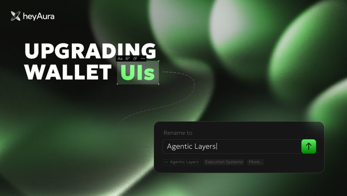 The image showcases heyAura's wallet UI redesign, featuring bold "UPGRADING WALLET UIs" text alongside a screenshot of a rename interface showing "Agentic Layers" with tags for "Agentic Layers," "Execution Systems," and "More..." against a green abstract background, visually demonstrating the streamlined, agentic interface being promoted in the post.