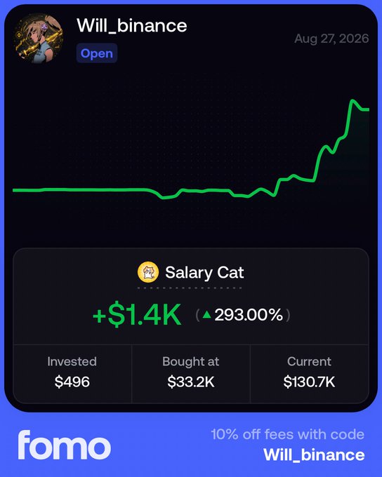A Fomo app portfolio screenshot for user "Will_binance" dated Aug 27, 2026, showing a "Salary Cat" position with +$1.4K profit (293.00% gain), bought at $33.2K with a current value of $130.7K from a $496 investment, likely tied to the shared 0x73f5...7777 wallet address.