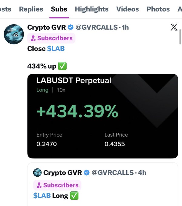 A screenshot of a Twitter post from verified account @GVRCALLS (Crypto GVR) showcasing a successful 434.39% gain on a 10x long position of $LABUSDT Perpetual, with an entry price of 0.2470 and last price of 0.4355, followed by a "Close $LAB" update and an earlier "$LAB Long" call from 4 hours prior. The image directly supports the accompanying post's claim of a 434% profitable trade on $LAB for Twitter subscribers.