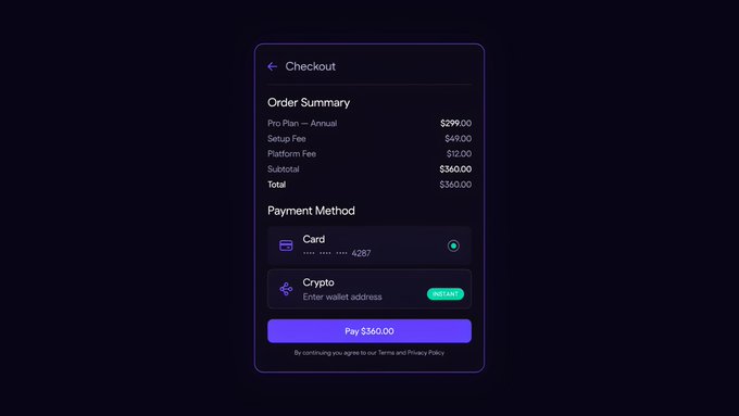 A checkout page showing an order summary for a $299 Pro Plan Annual subscription totaling $360, with options to pay by Card or Crypto.