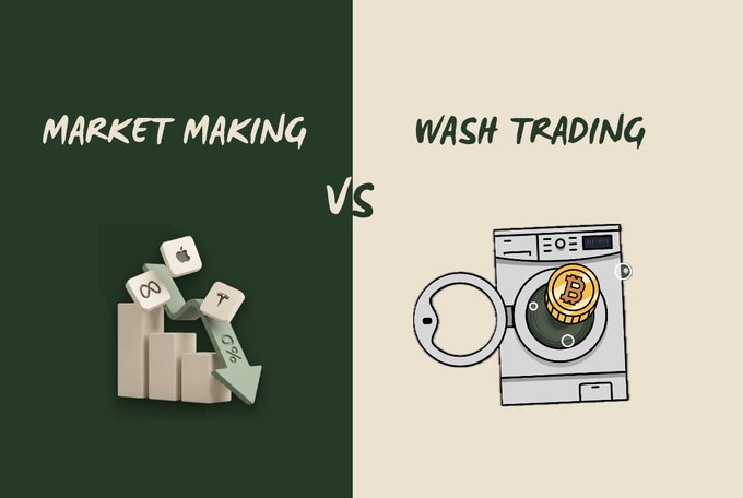 A comparison graphic with 'MARKET MAKING VS WASH TRADING' text, showing a 3D bar chart with declining arrows and social media icons on the green left side, and a washing machine with Bitcoin coins on the cream right side.