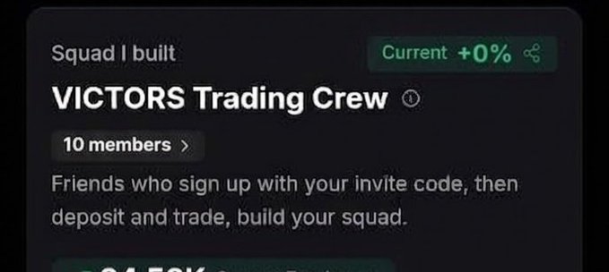 A dark-themed dashboard showing 'Squad I built' titled 'VICTORS Trading Crew' with 10 members, indicating 0% current performance change.