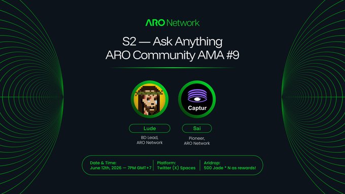 The image features an advertisement for an ARO Network event called "S2 - Ask Anything" with two people's faces displayed on a poster, one of whom has a green hat on their head. The poster also includes text about the event and mentions that there is a contest for 1,000 Jade.