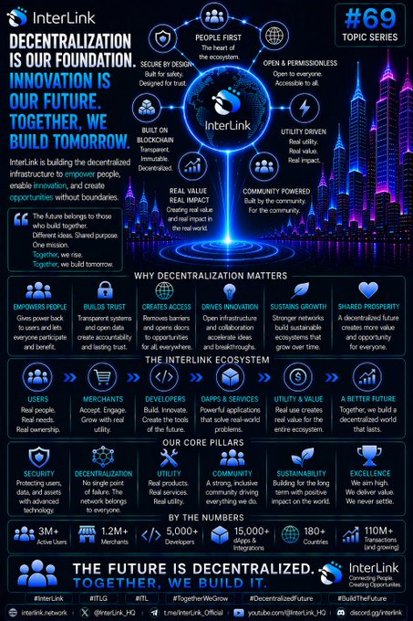 The image features an infographic about network growth with a city skyline as its background. The infographic highlights that network growth never stops, and every day brings new users, new builders, and new opportunities for innovation. It emphasizes the continuous nature of this process and encourages collaboration among individuals in the IT industry to build networks that can support these growing demands.