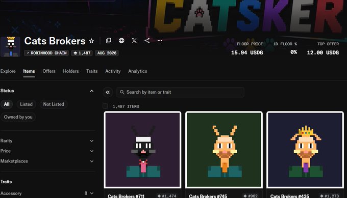 A screenshot of the 'CATSKER' NFT marketplace showing the 'Cats Brokers' collection on the Robinhood chain, displaying 1,487 items with pixel-art cat avatars like 'Cats Brokers #711' priced at 1,474.