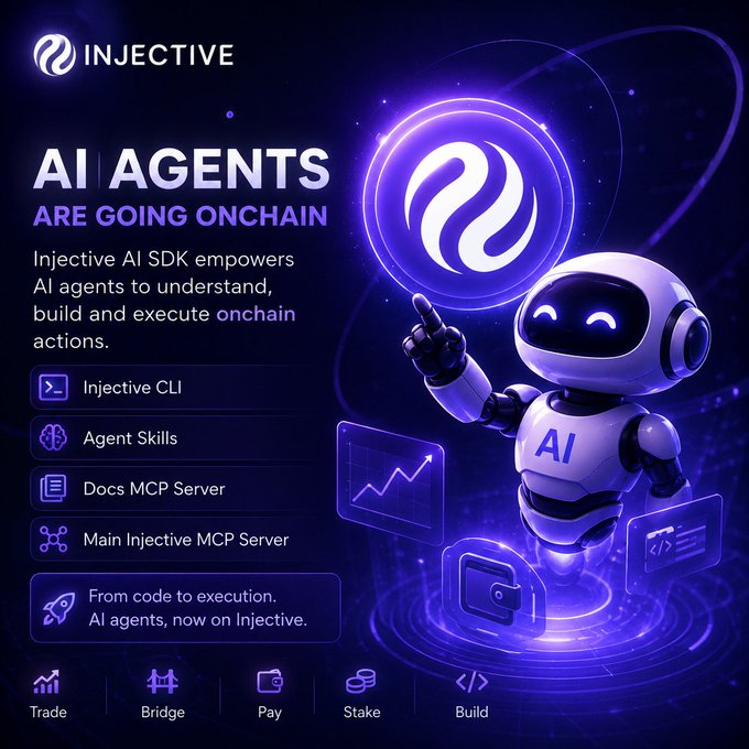 A promotional graphic for Injective featuring a purple AI robot, with text 'AI AGENTS ARE GOING ONCHAIN' and listing features like 'Injective CLI', 'Agent Skills', 'Docs MCP Server', and 'Main Injective MCP Server'.