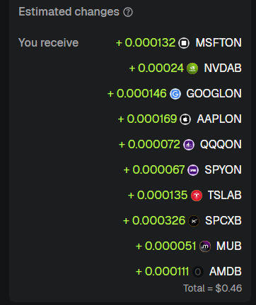 A dark-themed interface displays "Estimated changes" with the header "You receive," listing fractional token amounts for various stock-related tickers including MSFTON (+0.000132), NVDAB (+0.00024), GOOGLON (+0.000146), AAPLON (+0.000169), QQQQN (+0.000072), SPYON (+0.000067), TSLAB (+0.000135), SPCXB (+0.000326), MUB (+0.000051), and AMDB (+0.000111), totaling $0.46—illustrating the diversified index-style distribution of bStocks referenced in the post about the CA at address 0xbe18687a30c789609f0adc02b7b634a17b537777.
