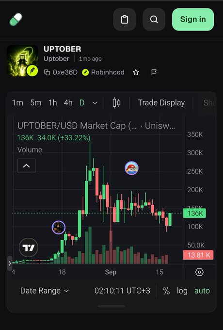 A mobile trading app screenshot displays the 'UPTOBER/USD' chart from Utober, listed on 'Oxe36D' and 'Robinhood', showing a market cap of 136K and a 33.22% increase.