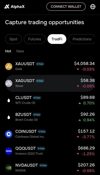 Screenshot of the AlphaX cryptocurrency trading platform showing TradFi markets, including XAUUSDT (Gold) at $4,058.34 and XAGUSDT (Silver) at $58.38, along with crude oil and stock assets.
