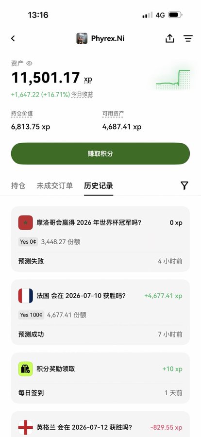 A mobile app screenshot for Phyrex_Ni showing assets of 11,501.17 XP (+16.71%) with a history of prediction outcomes including a successful bet on France winning on 2026-07-10 for +4,677.41 XP.