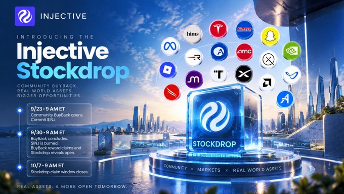 Injective's 'Stockdrop' announcement banner promoting community buyback of real-world assets, with a timeline: 9/23 BuyBack opens, 9/30 Buyback concludes, 10/7 claim window closes, alongside logos of partner brands like Tesla, Coinbase, Snapchat, and AMC.