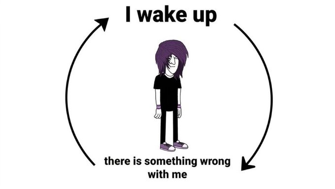 A cartoon figure stands in the center of a circular loop with the text "I wake up" at the top and "there is something wrong with me" at the bottom, illustrating a relatable cycle of existential dread. This pairs with the post's self-aware humor, using the meme to express the poster's unwavering, almost obsessive conviction about $EMO (Emonad) going "parabolic" this cycle—a mood they claim no one else shares.