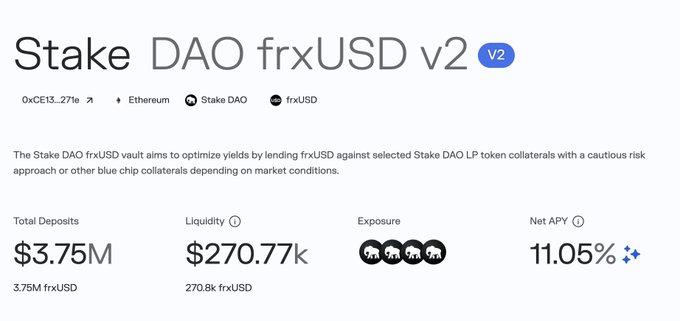 A dashboard screen for 'Stake DAO frxUSD v2' on Ethereum shows Total Deposits of $3.75M, Liquidity of $270.77k, and a Net APY of 11.05%.