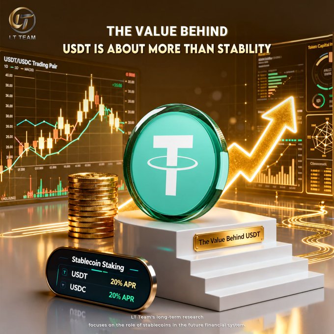 The image shows a coin (likely a stablecoin) placed on a white pedestal, surrounded by gold coins which seem to represent different platforms or exchanges where it could be used as a cryptocurrency. The coin sits next to an infographic of a cryptocurrency market graph, suggesting that this is related to the crypto and digital finance ecosystem. There are also references to "LT Teams" and "USDT", possibly indicating the creators or users of the post who collaborate on various projects within the space.