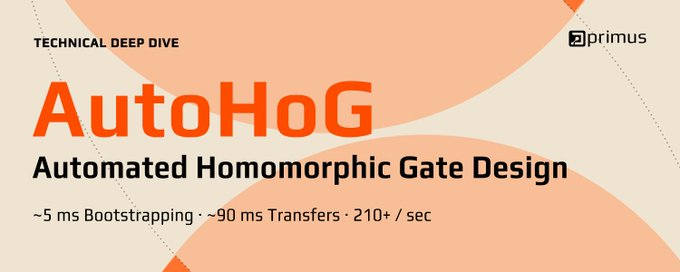 A technical presentation banner for primus titled "AutoHoG: Automated Homomorphic Gate Design" with specs "~5 ms Bootstrapping · ~90 ms Transfers · 210+ / sec".
